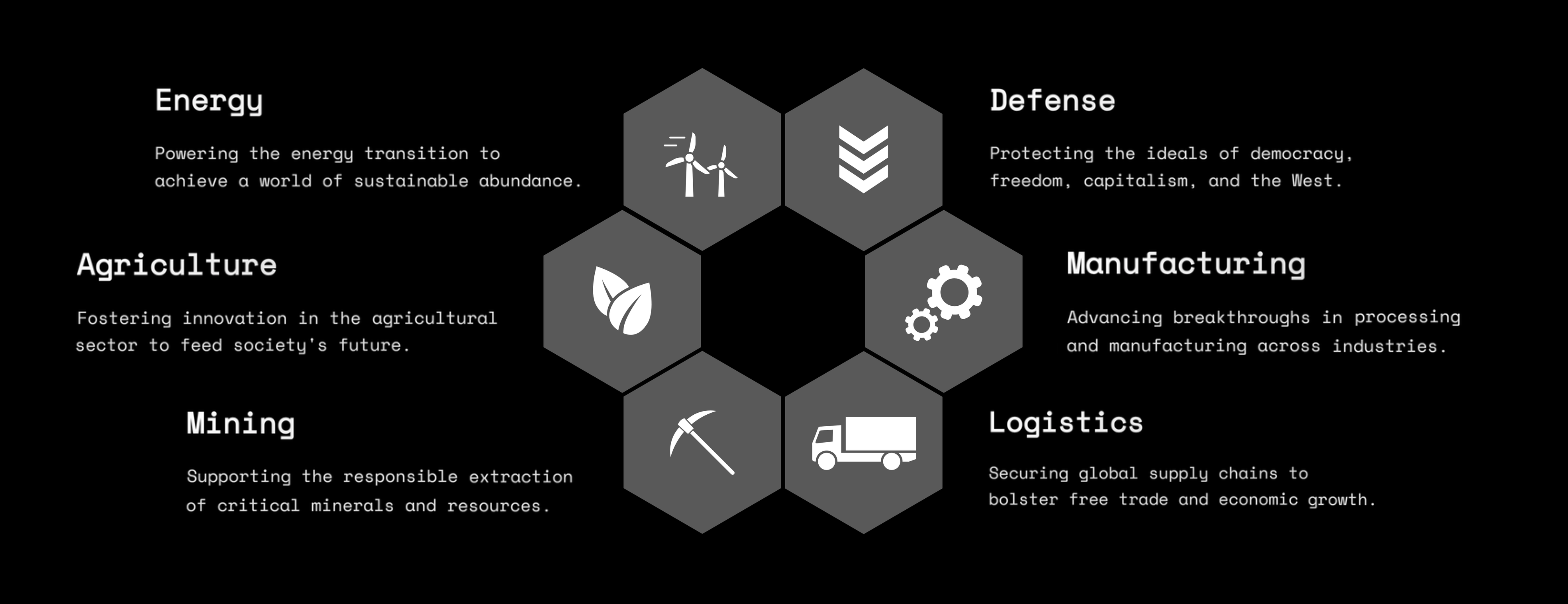 Sectors